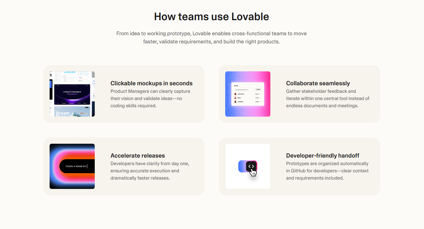 Lovable Enterprise pricing custom quote diagram
